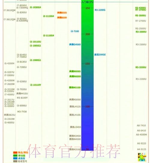 全面解析:2022年世界杯买球开户最新网址攻略 全面解析:2022年世界杯买球开户最新网址攻略