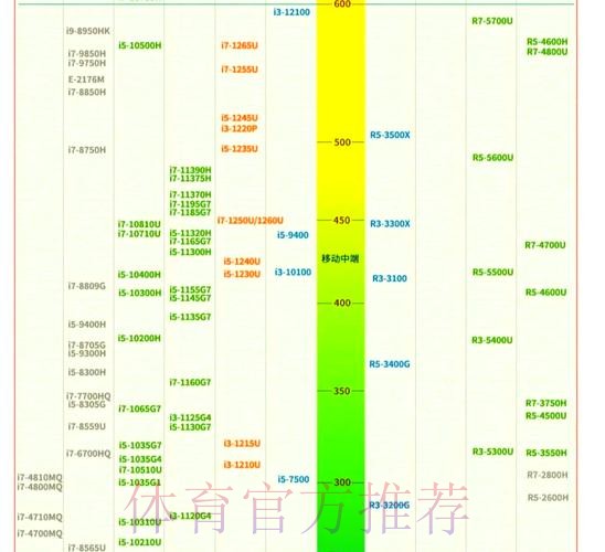 全面解析:2022年世界杯买球开户最新网址攻略 全面解析:2022年世界杯买球开户最新网址攻略