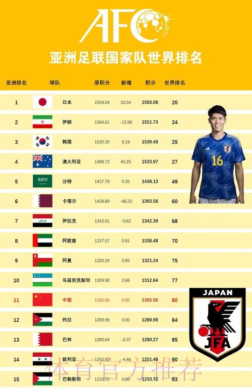 世界杯买球热门球队盘点与推荐 世界杯买球热门球队盘点与推荐
