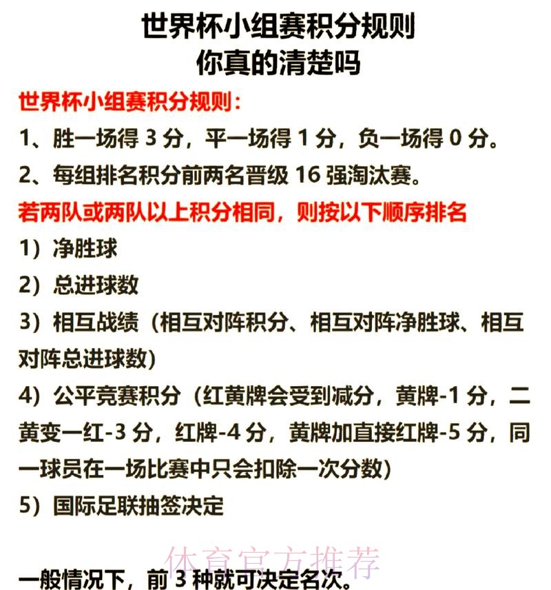 世界杯积分规则什么时候开始 世界杯积分规则什么时候开始