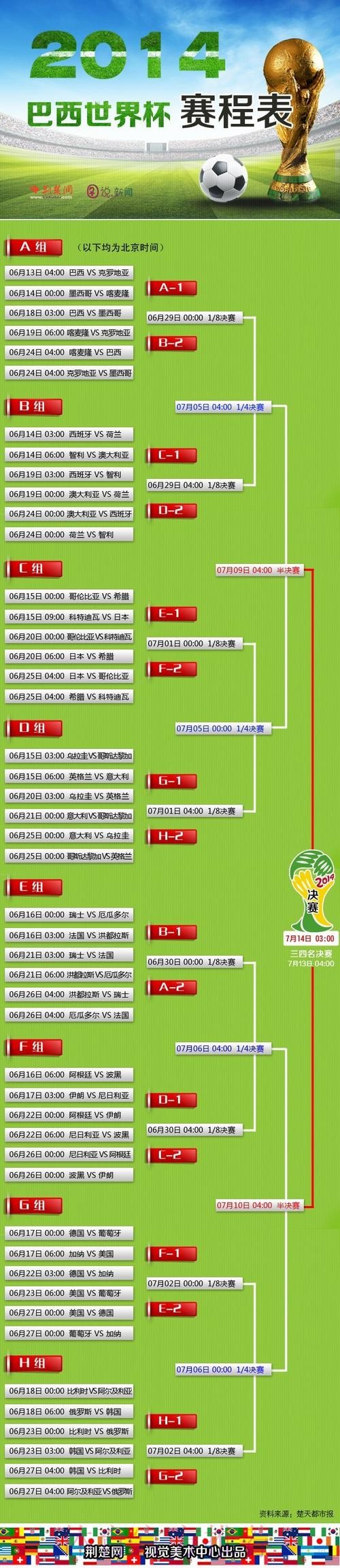 世界杯高清外围最新官方网址