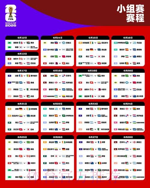 2026世界杯比分免费预测全攻略 2026世界杯比分免费预测全攻略